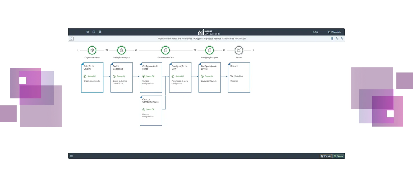 Realize a gestão fiscal através do controle e acompanhamento das entregas de obrigações: